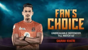 Fans’ Choice Unbreakable Defender till Match 40 Gaurav khartri
