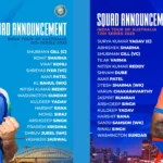 India Team for Australia Tour